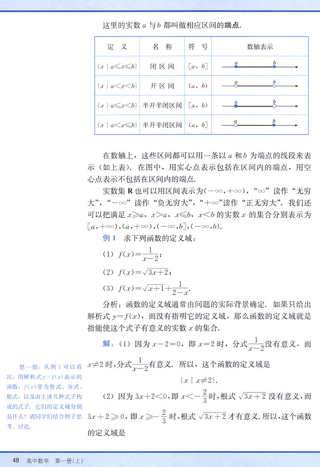 2．1 函数(第48页)