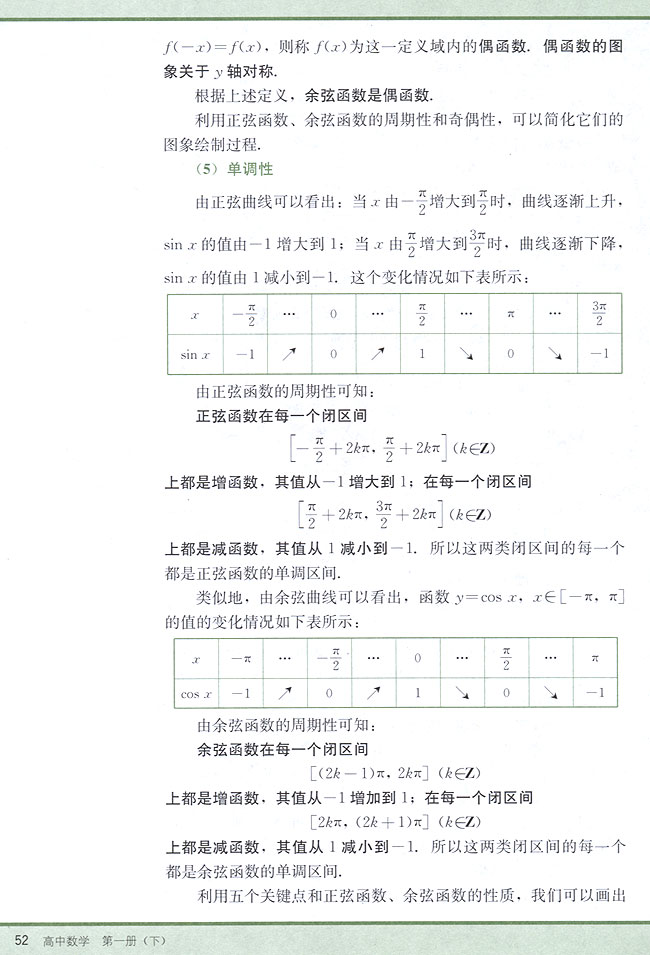 4．8 正弦函数、余弦函数的图象和性质(第52页)