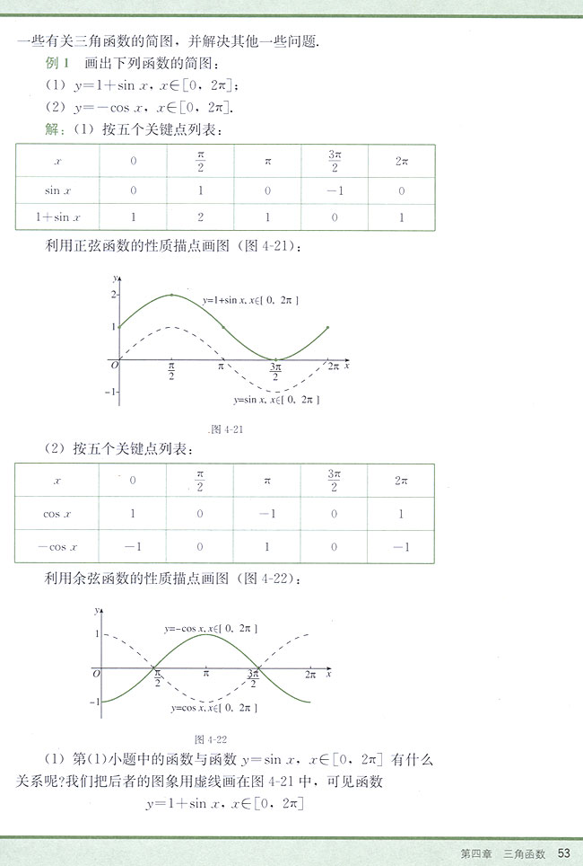 4．8 正弦函数、余弦函数的图象和性质(第53页)