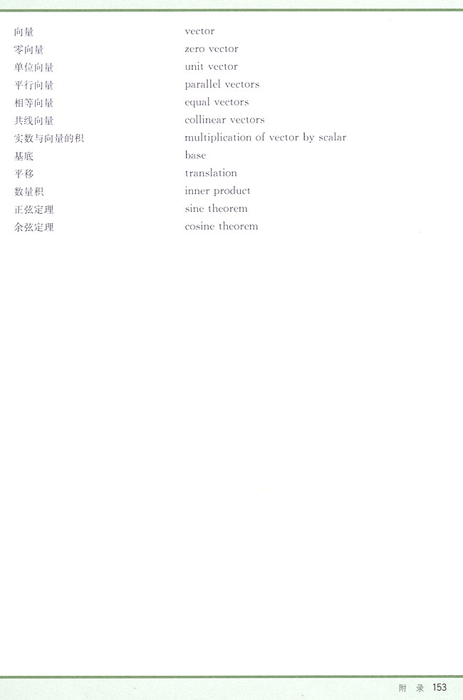 附录 部分中英文词汇对照表(第153页)