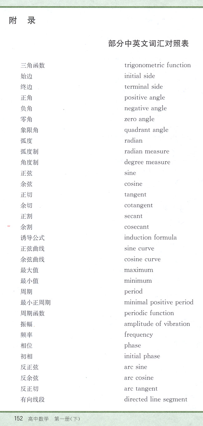 附录 部分中英文词汇对照表(第152页)