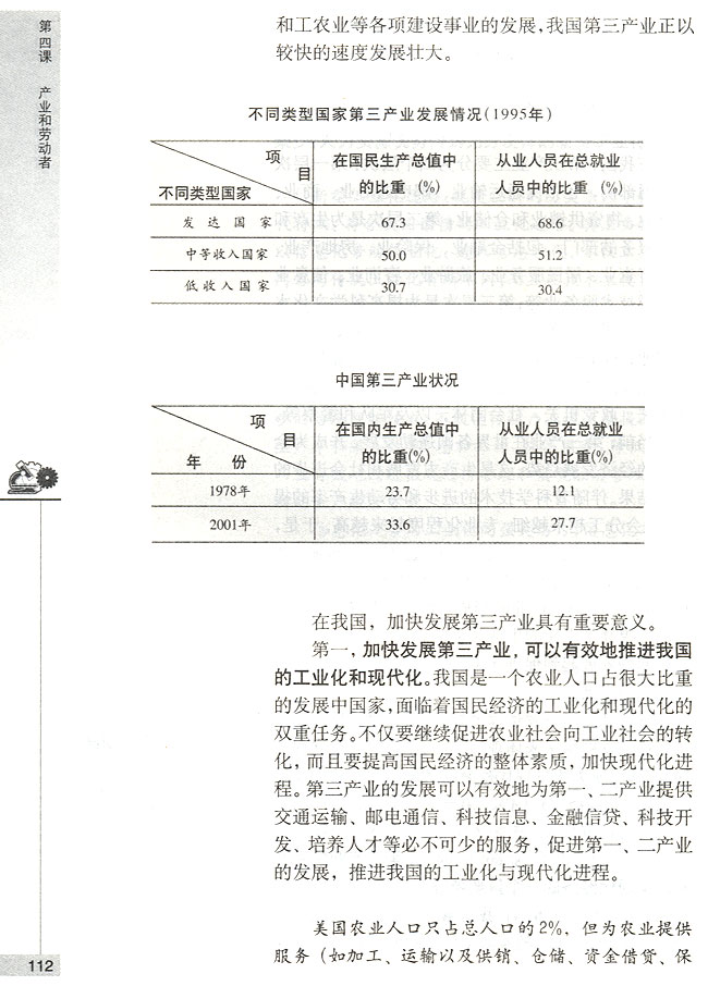 积极发展第三产业(第112页)