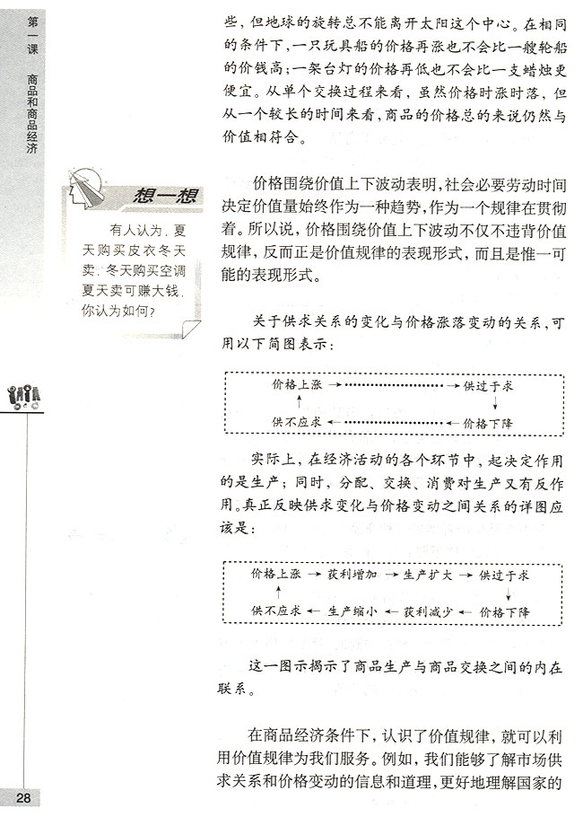 第三节 价值规律 价值规律的内容和表现形式(第28页)