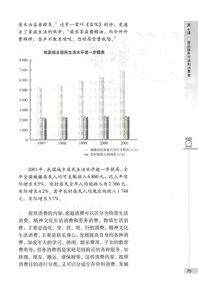 第二节 家庭消费与消费者的合法权益 家庭消费的内容(第75页)