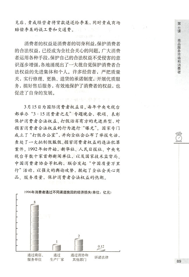 依法保护消费者的合法权益(第89页)