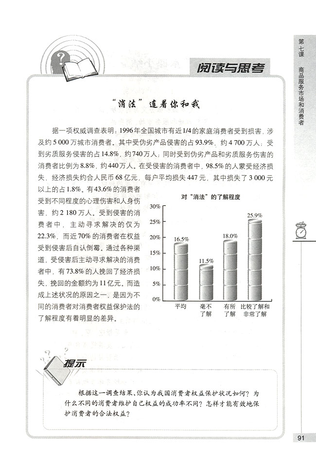 依法保护消费者的合法权益(第91页)