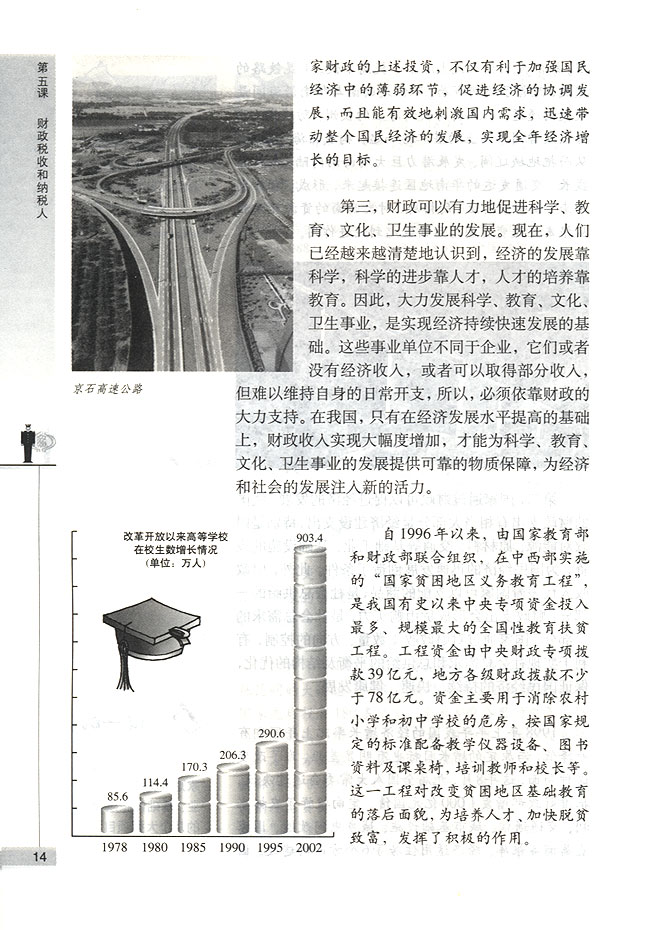 财政的巨大作用(第14页)