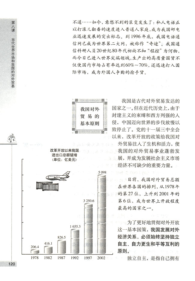 我国对外贸易的基本原则(第120页)