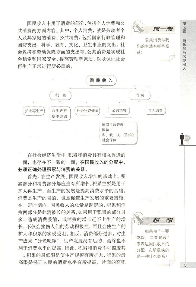 第一节 国民收入的分配与财政 国民收入的分配(第5页)