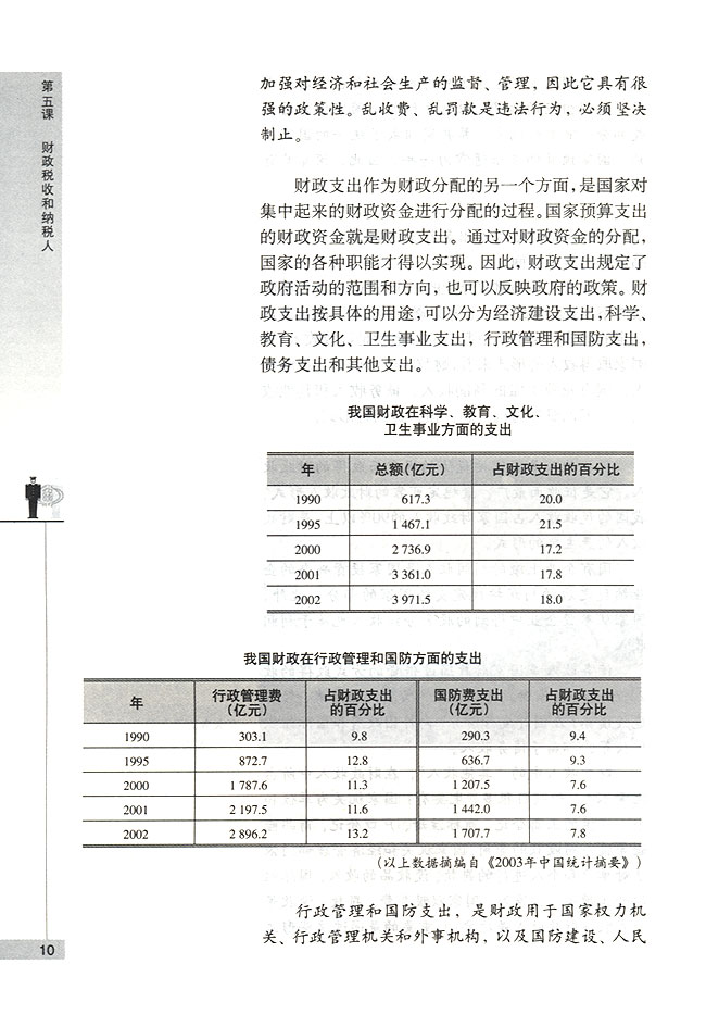 财政收入和支出(第10页)