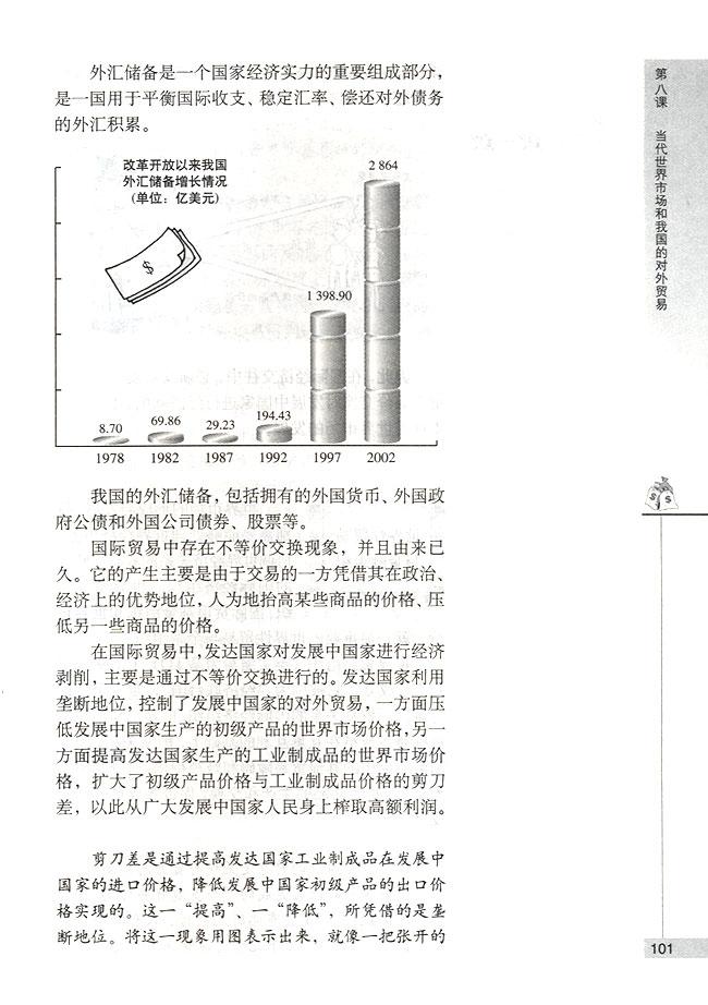 第一节 当代世界市场 世界市场的形成与发展(第101页)