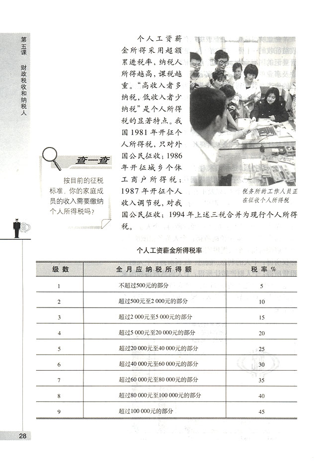 我国税收的性质和作用(第28页)