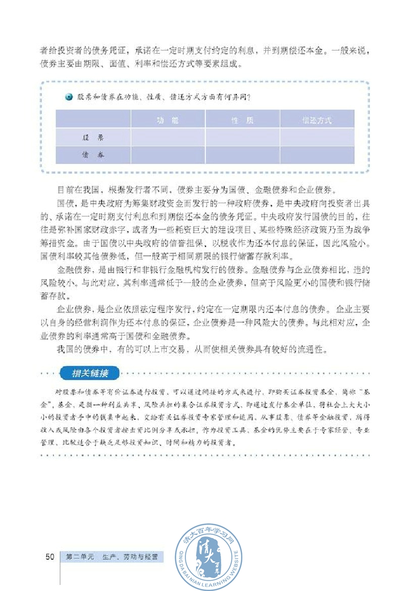 股票、债券和保险(第50页)
