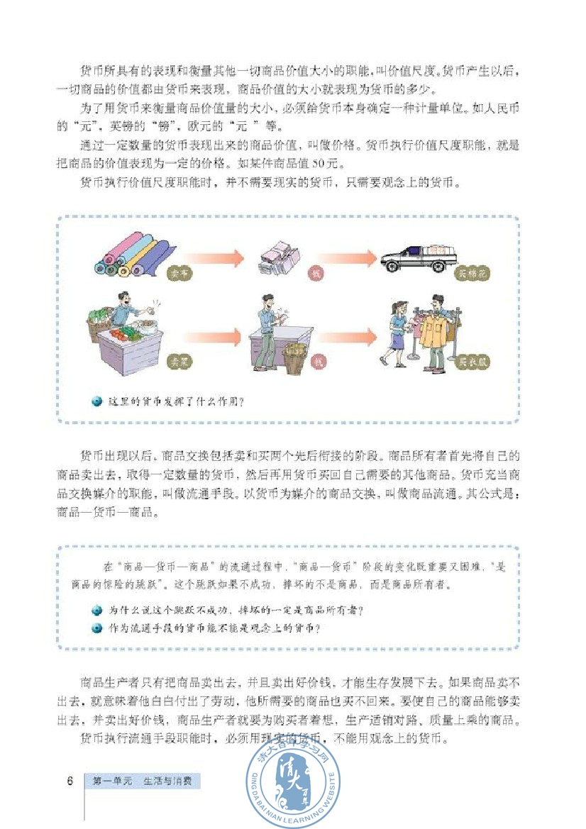 揭开货币的神秘面纱(第6页)