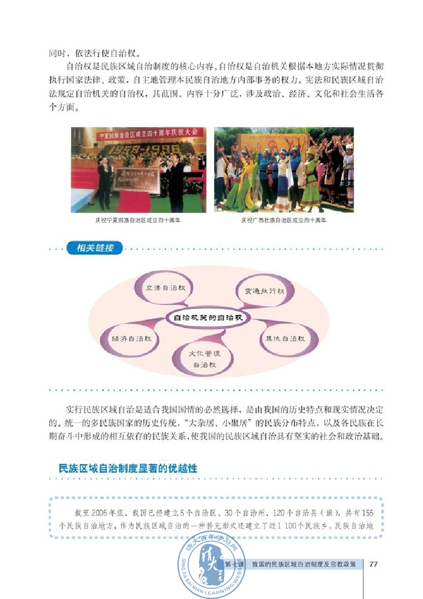 民族区域自治制度：适合国情的基本政治制度(第77页)