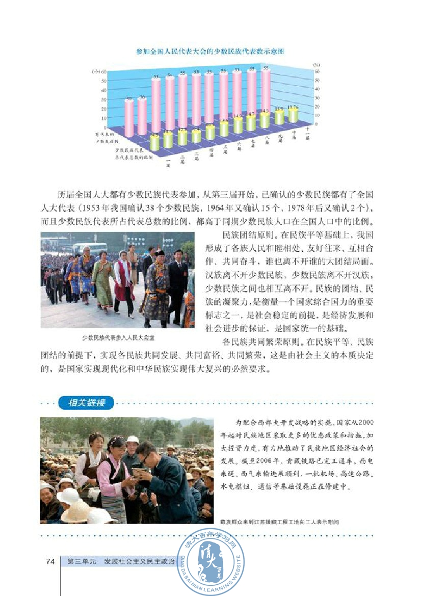 共产党领导的多党合作和政治协商制度：中国特色的政党制度(第74页)