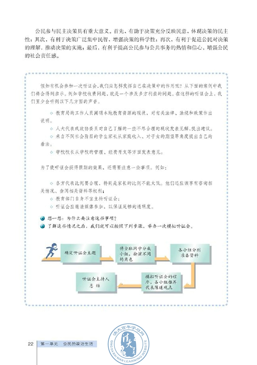 民主决策：作出最佳选择(第22页)