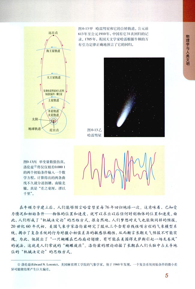 物理学与人类文明(第5页)