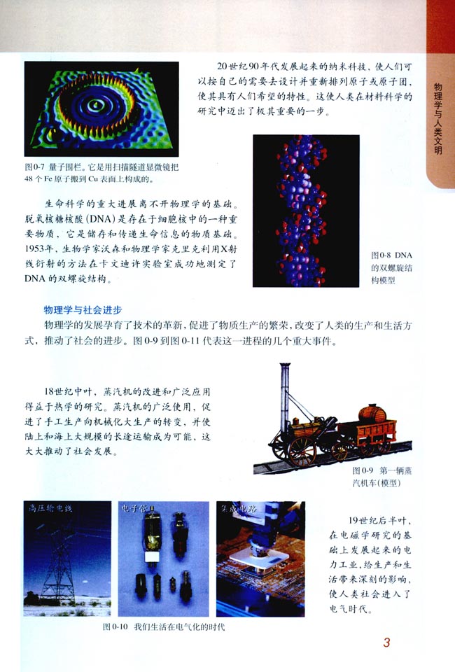 物理学与人类文明(第3页)