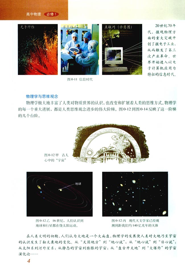 物理学与人类文明(第4页)