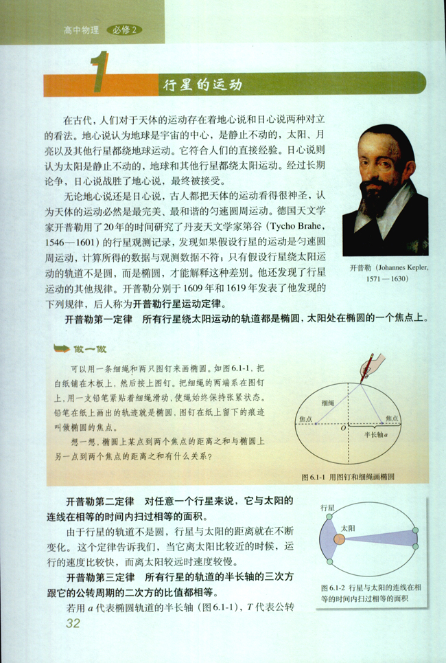 1.行星的运动(第32页)