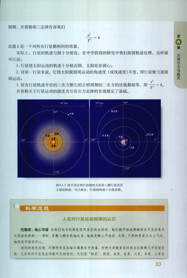1.行星的运动(第33页)