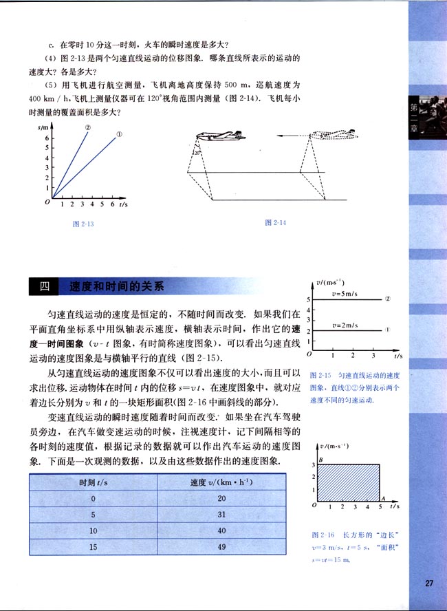 四、速度和时间的关系(第27页)