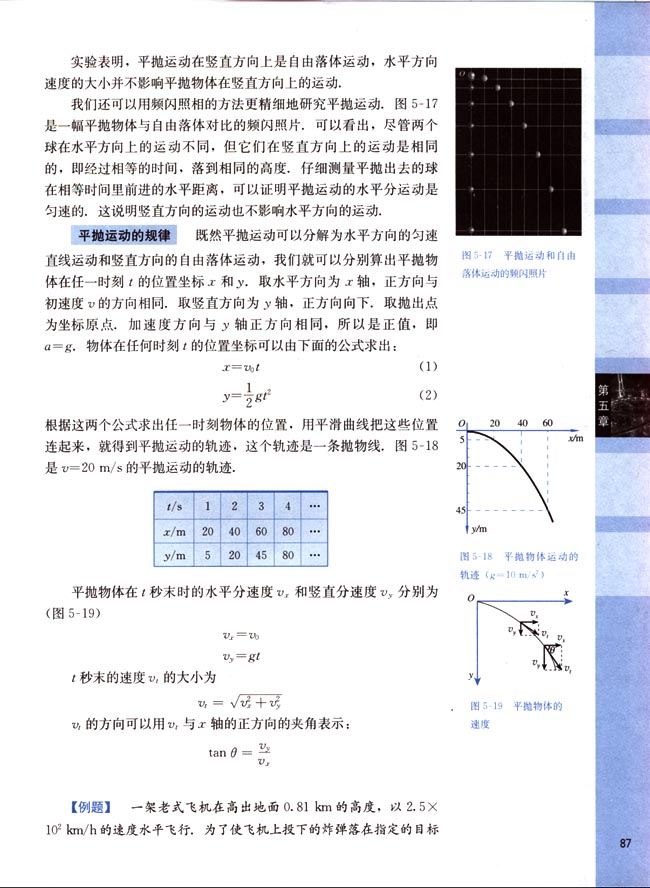 三、平抛物体的运动(第87页)