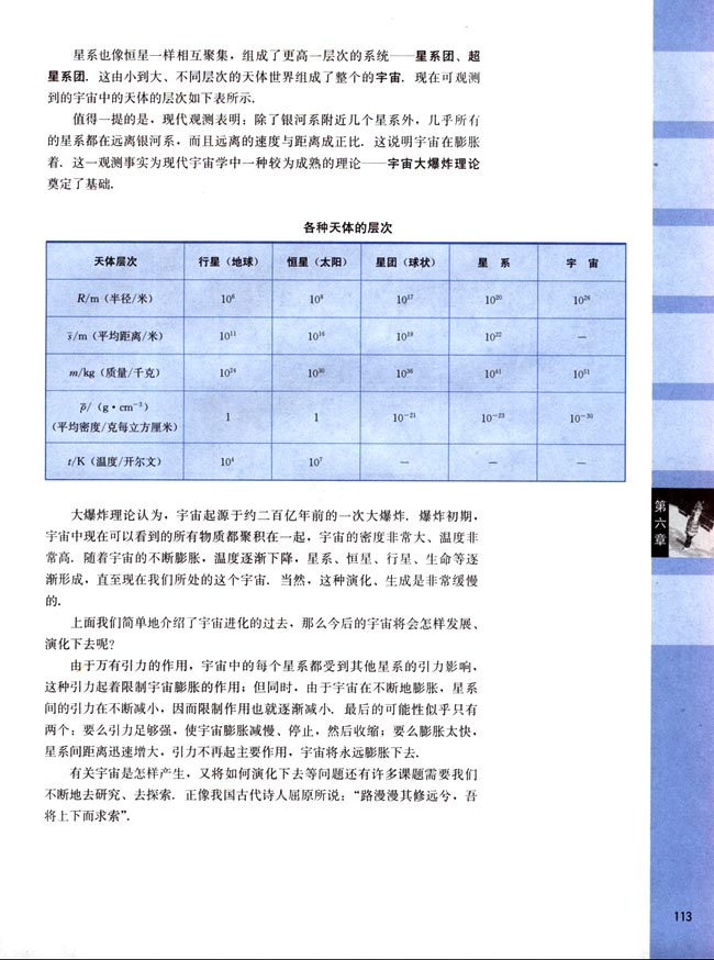 六、行星、恒星、星系和宇宙(第113页)