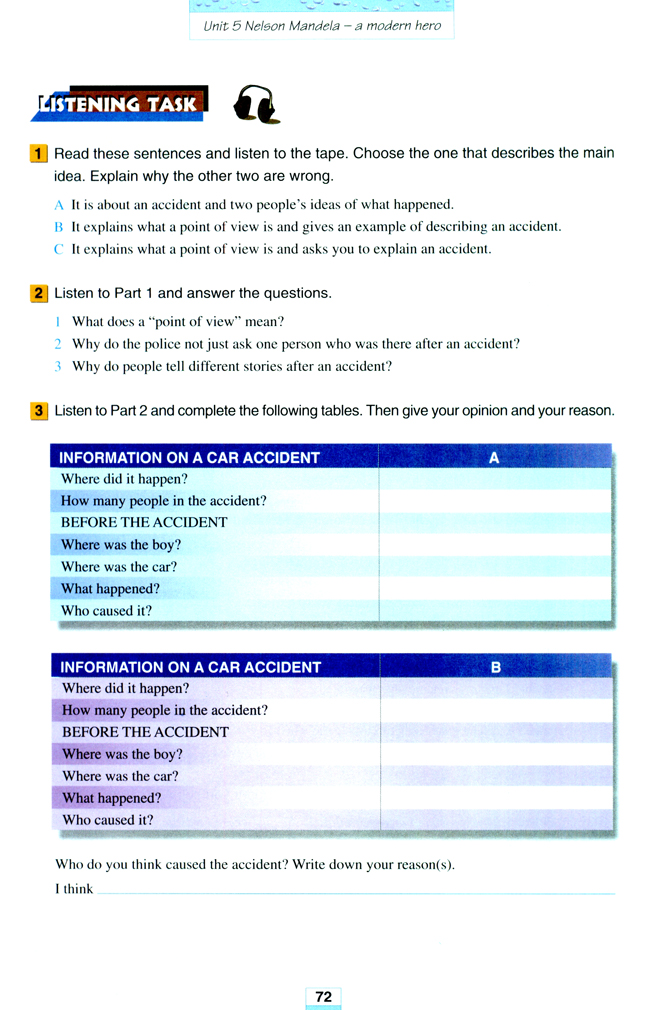 Unit 5 Nelson Mandela - a modern hero(第72页)