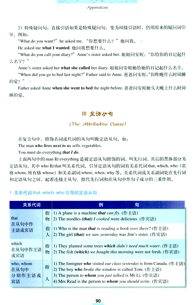 Grammar(第90页)