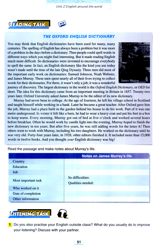 Unit 2 English around the world(第51页)