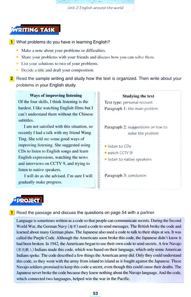 Unit 2 English around the world(第53页)