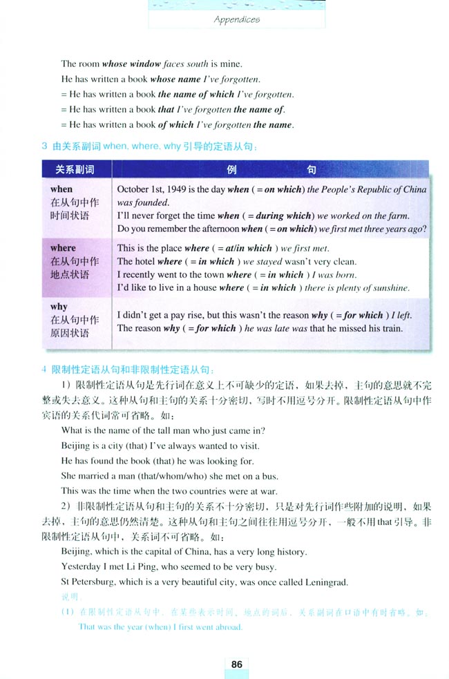 Appendices 附录(第86页)