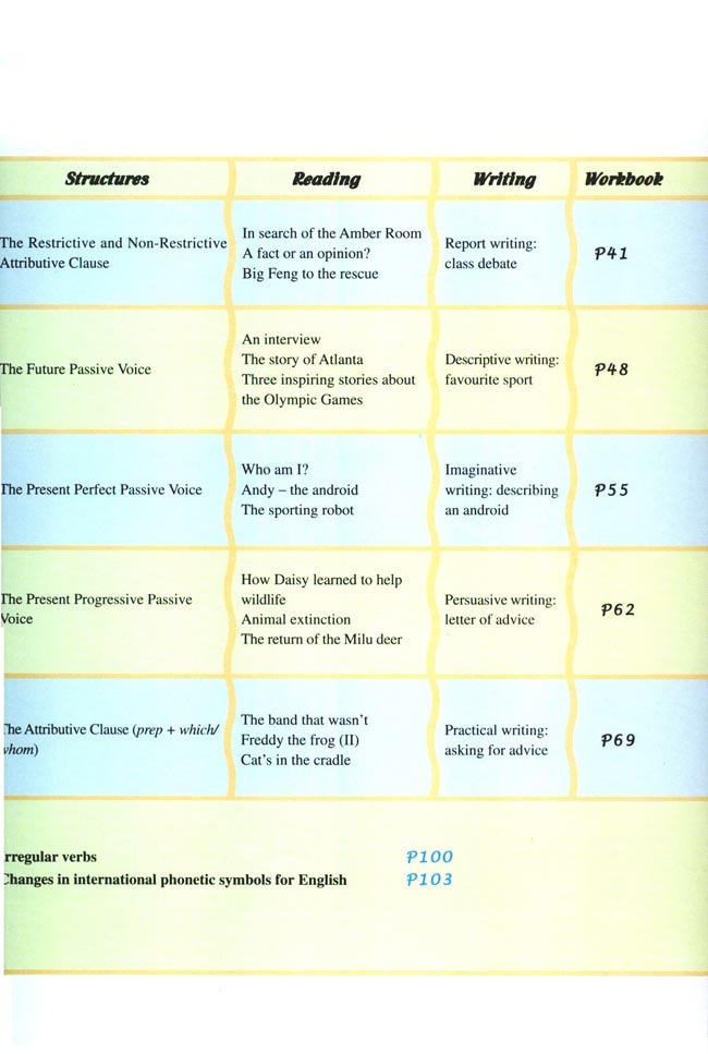 封面/前言/目录