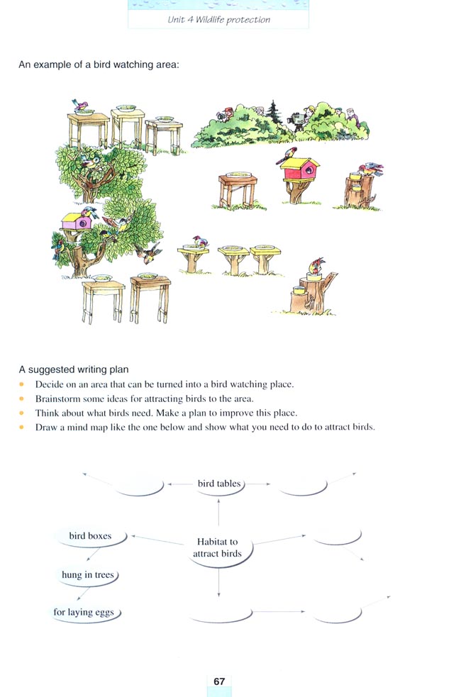Unit 4 Wildlife protection(第67页)