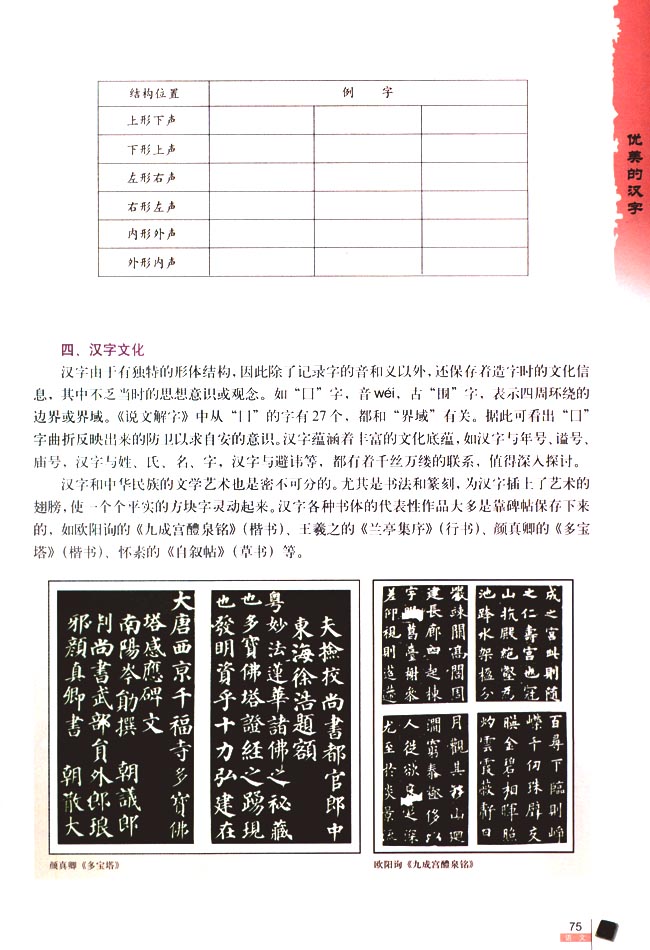优美的汉字(第75页)