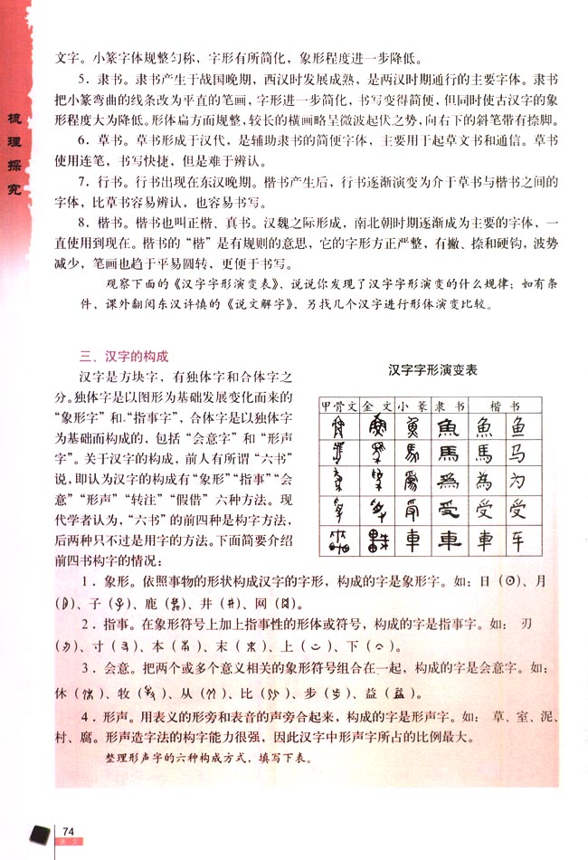 优美的汉字(第74页)