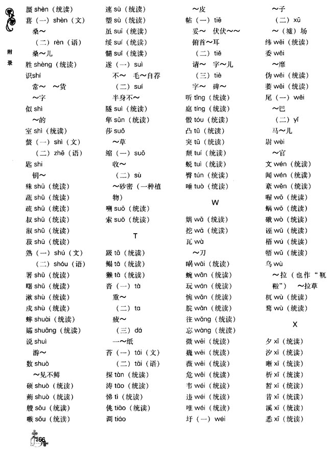 普通话异读词审音表(第166页)
