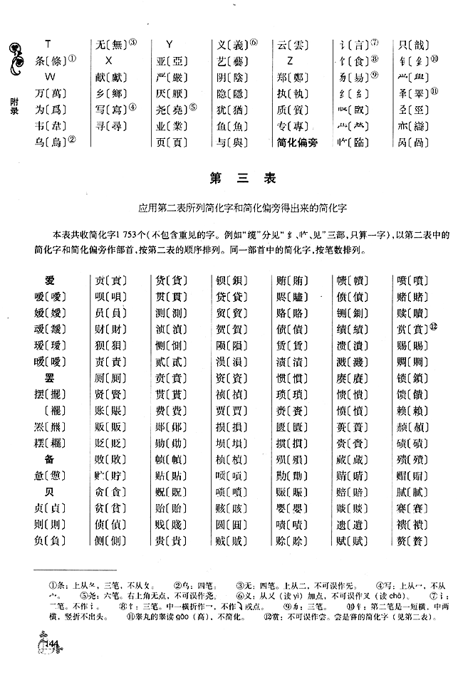 附录 简化字总表(第141页)
