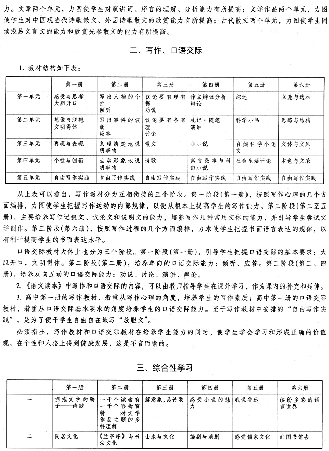 封面/前言/目录