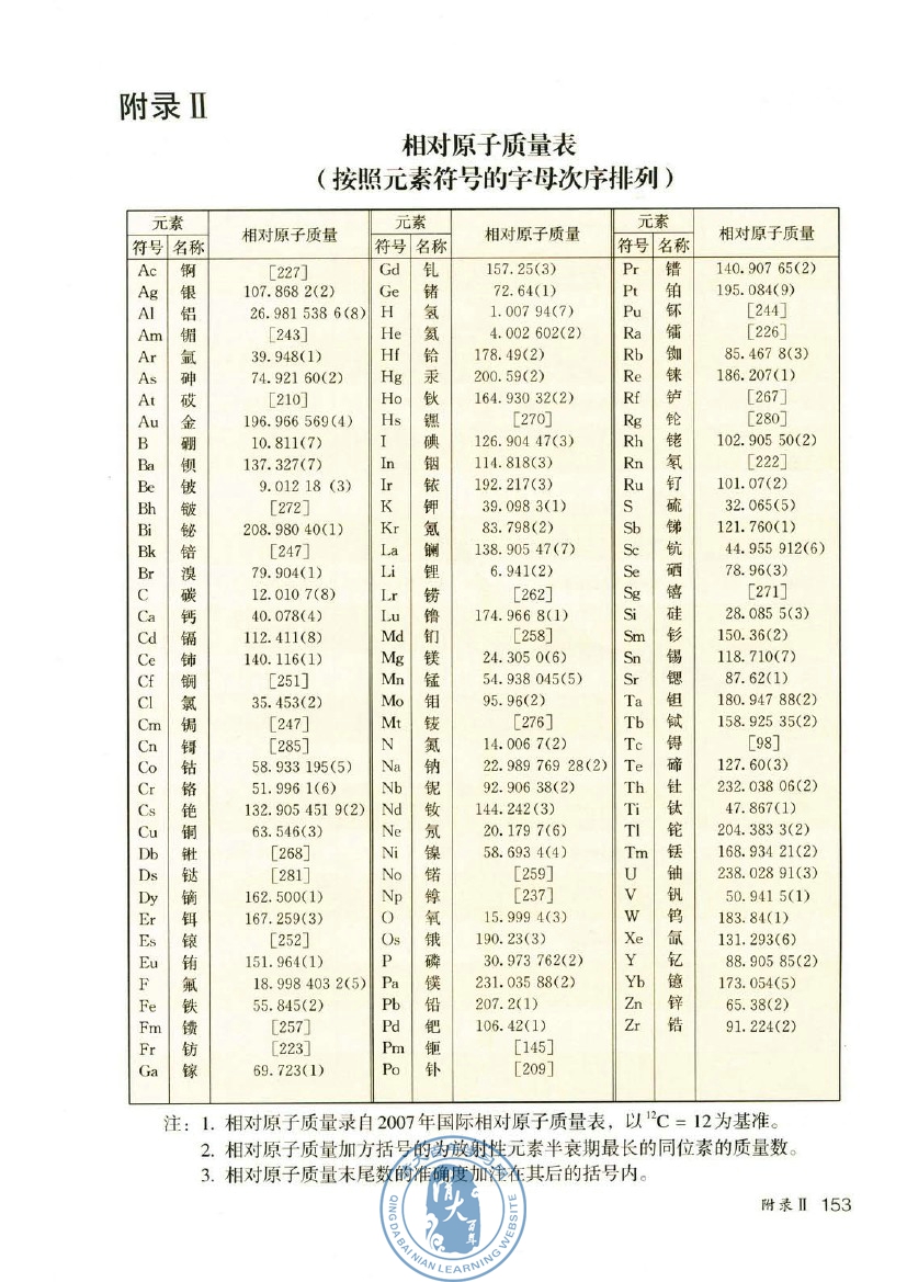 附录Ⅲ 部分名词中英文对照表(第153页)