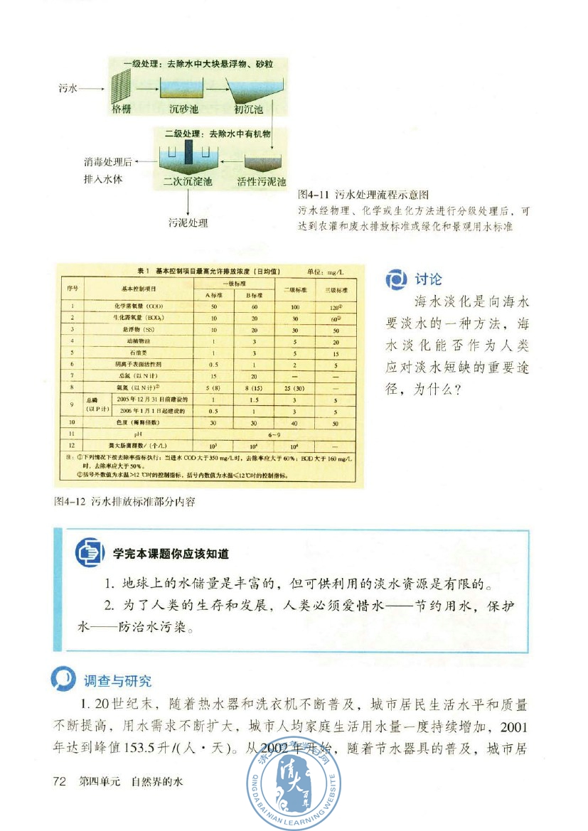 课题1 爱护水资源(第72页)
