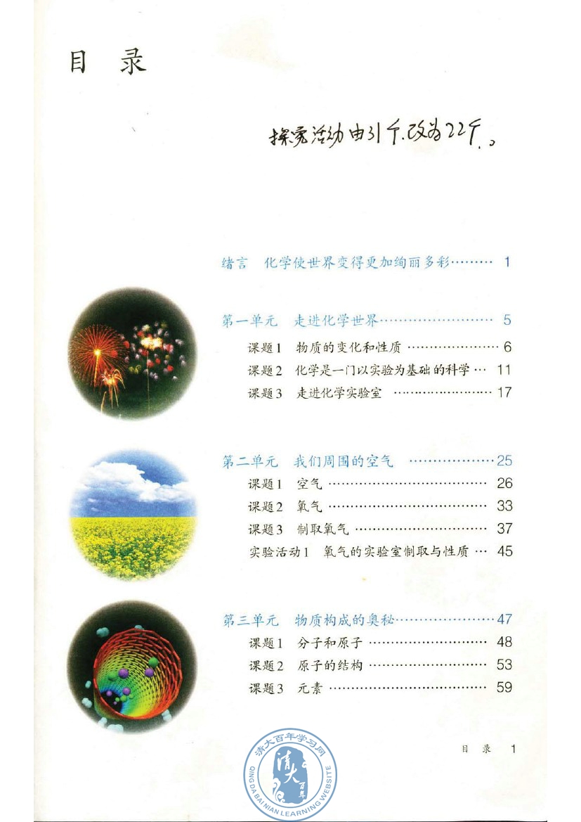 封面/前言/目录