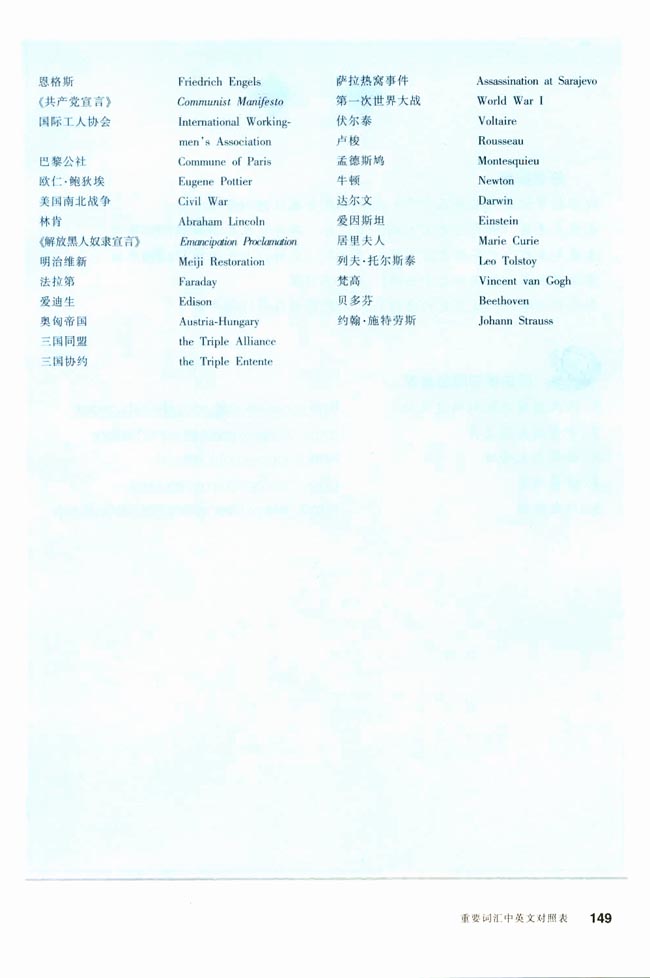 重要词汇中英文对照表(第149页)