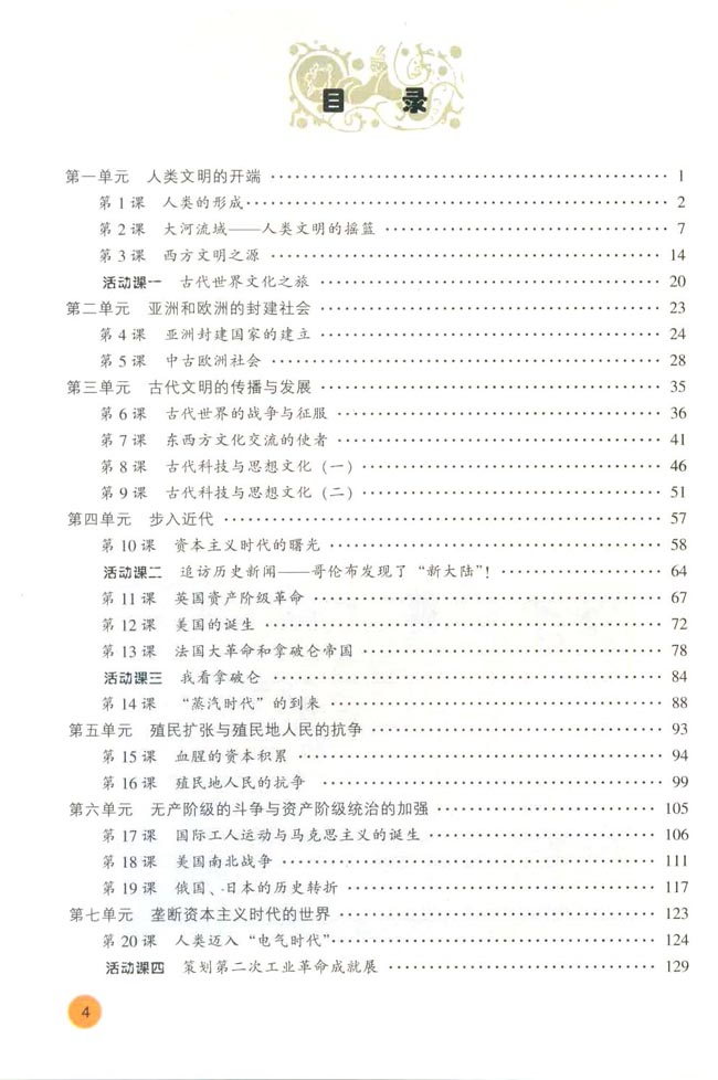 封面/前言/目录