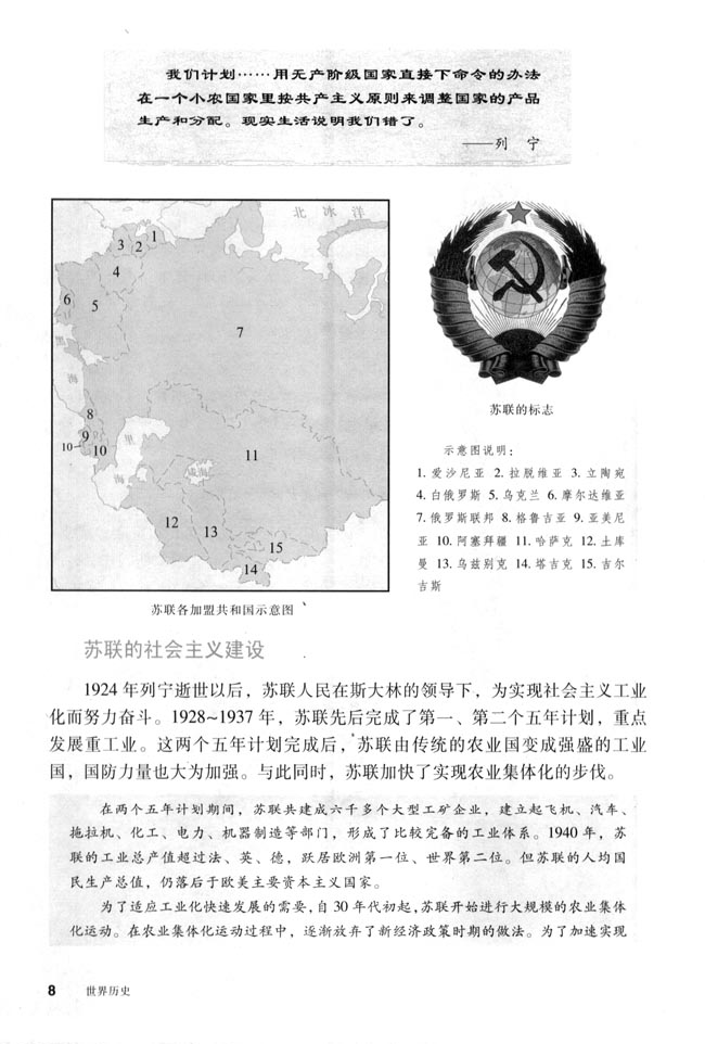 第2课 对社会主义道路的探索(第8页)