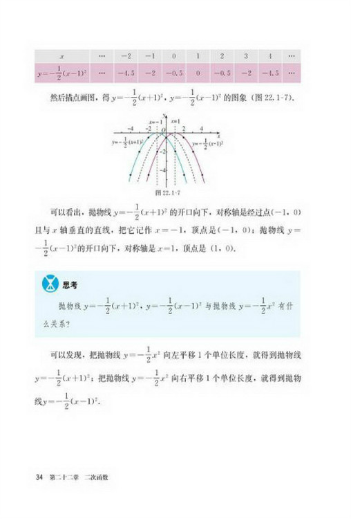 22.1 二次函数的图象和性质(第34页)
