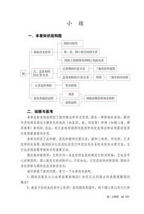 小结(第121页)
