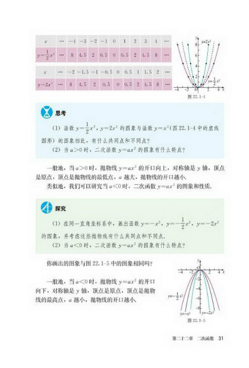 22.1 二次函数的图象和性质(第31页)
